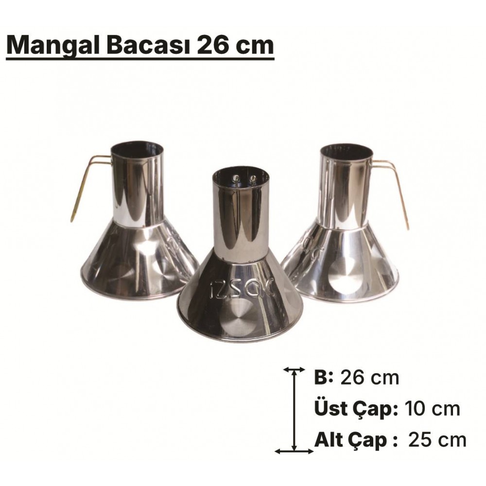 Mangal Bacası