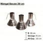 Mangal Bacası